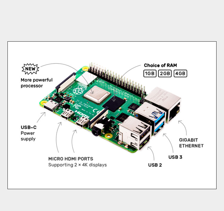 Raspberry Pi 4 8Gb Ram Kit - Raspberry Pi 4 Model B (4B)、1GB