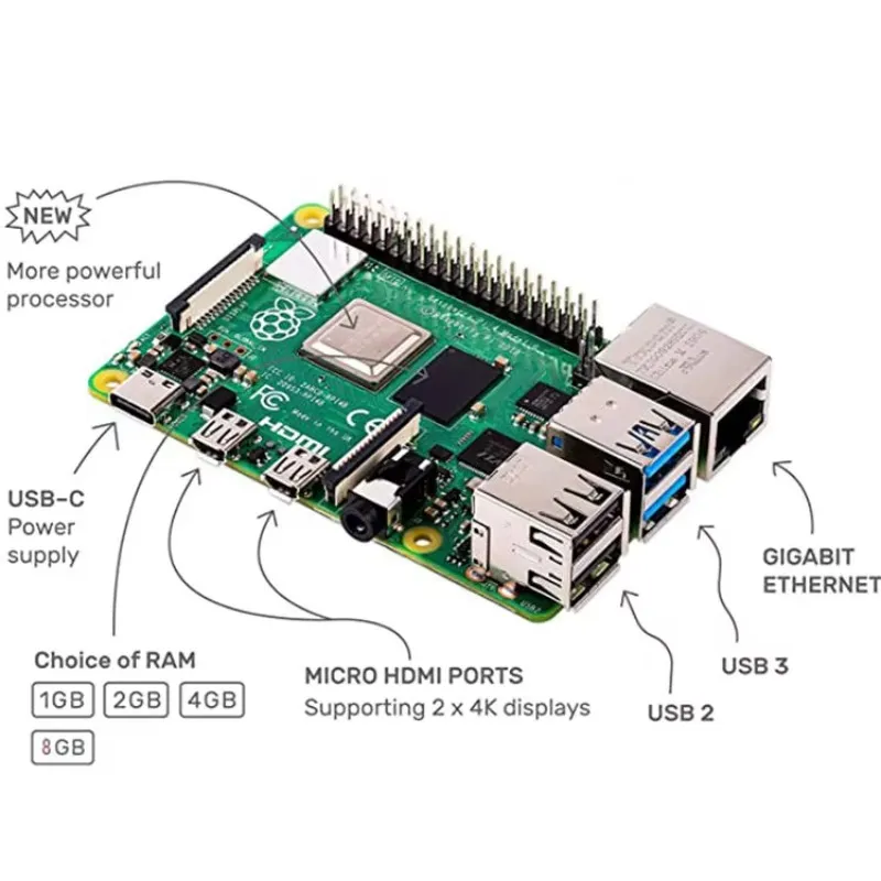 2026年はホット！ ロリダ Raspberry Pi4 モ - Raspberry Pi 4 8Gb Ram Kit のレビューと価格