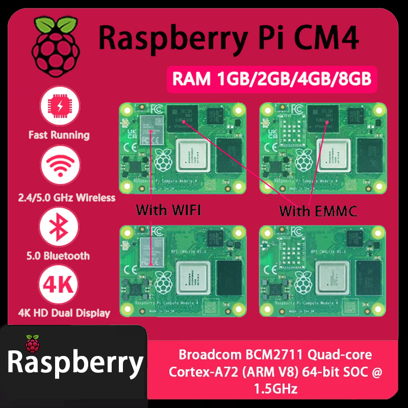 Raspberry Pi CM4 1GB/2GB/4GB/8 - Raspberry Pi Compute Module 4 8Gb 32Gb Emmc のレビューと価格